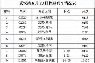 火力输出！罗齐尔半场7投4中高效得11分4助